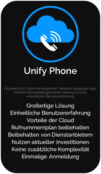 OpenScape Business Unify Phone